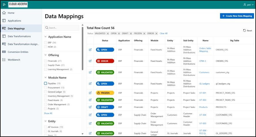 Data Mappings