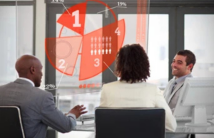 Looking Beyond ROI