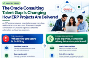 The Oracle Consulting Talent Gap is Changing How ERP Projects Are Delivered